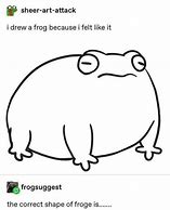 Image result for Meme Frog On the Floor