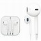 Image result for Types of EarPods