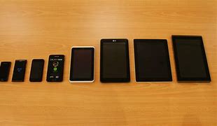 Image result for Note 14 Size Comparison