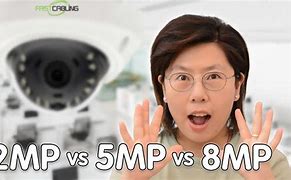 Image result for 5MP Camera Quality