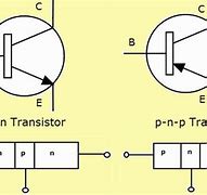 Image result for Transistor Diagram Symbol
