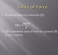 Image result for Force Base Units