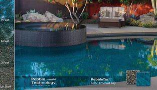 Image result for Pebble Tech Pool Resurfacing
