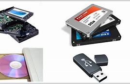 Image result for Internal and External Storage Devices