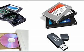 Image result for Internal and External Storage Devices