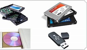Image result for Permanet Storage and Full Storage HDD Ram