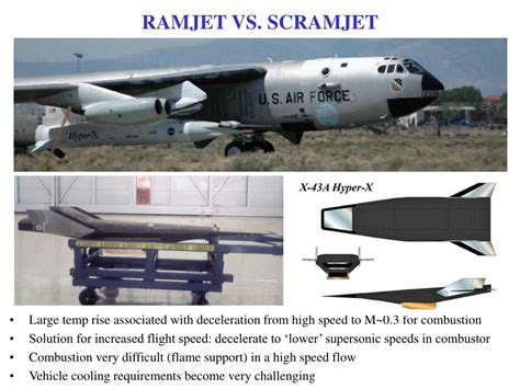 Image result for CC1101 Module