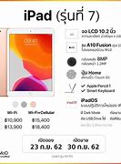 Image result for iPad 7 Gen Gold