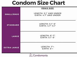 Image result for mm versus Inches Chart
