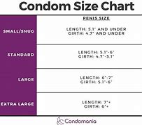 Image result for Cm Size Comparison Chart