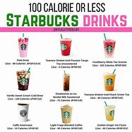 Image result for Starbucks Drinks Under 100 Calories