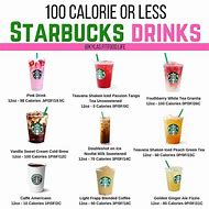 Image result for 0 Calories Starbucks
