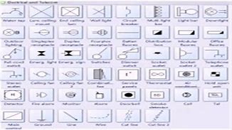 Image result for Electrical Symbols On Floor Plans