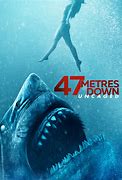 Image result for 20 Meters Down