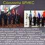 Image result for BRICS Nations Map