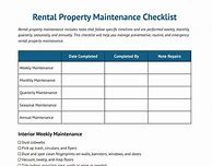 Image result for Checklist Items Related to Property Management