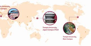 Image result for Temple University Japan Campus Tokyo Japan