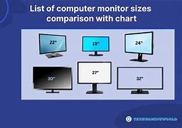 Image result for Monitor Size Comparison