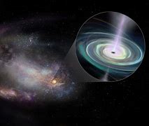 Image result for Dwarf Black Hole
