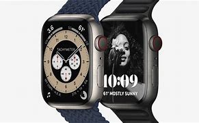Image result for The Apple Watch Series 7 Welltory