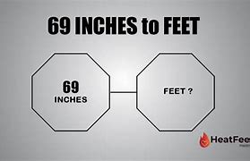 Image result for How Many Feet Is 69 Inches
