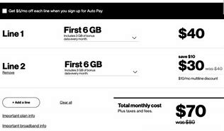 Image result for Verizon Wireless Phones and Prices