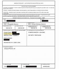 Image result for Absence Request IPPS-A