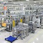 Image result for Electric Car Battery Factories Europe