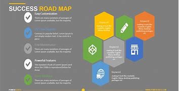 Image result for Project RoadMap Template Excel