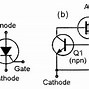 Image result for SCR Equivalent Circuit