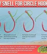 Image result for How to Tie a Fish Hook
