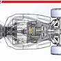 Image result for F1 Car Chassis