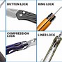 Image result for Button Lock Knife Mechanism