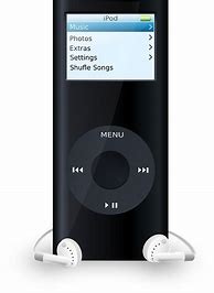 Image result for iPod Nano 3rd Gen