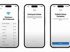 Image result for eSIM for iPhone 14