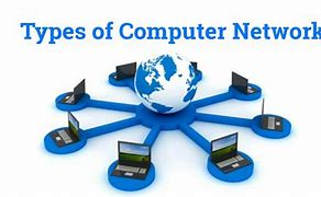 Image result for Different Types of Computer Network Logo