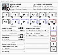 Image result for Index Card Template NPC