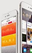 Image result for iPhone 6 Plus Specs