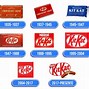 Image result for Kit Kat Logo