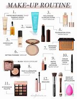 Image result for Basic Makeup Products