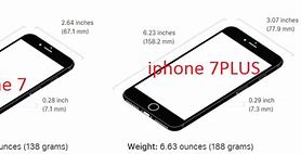 Image result for iPhone 7 vs Samsung J7