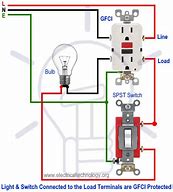 Image result for Leviton GFCI Motor Controller and Switch