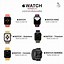 Image result for Apple Watch Series 5 Charger
