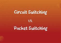 Image result for Packet and Circuit Switching