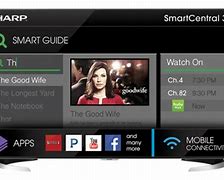 Image result for Sharp AQUOS TV Back Panel