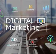 Image result for 5G and the Future of Digital Marketing