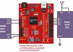 Image result for NCC iPhone LCD