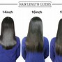 Image result for 14 Inches Hair