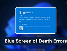 Image result for Teal Screen of Death