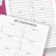 Image result for British Museum Password Notebook